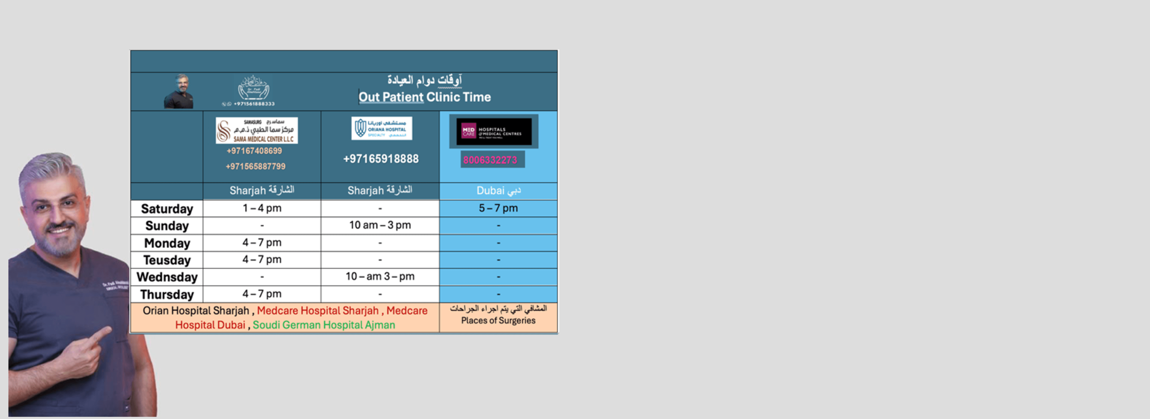 الدكتور فادي النحلاوي الدكتور فادي النحلاوي